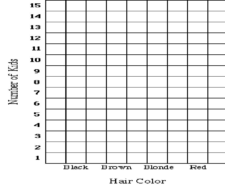 Empy graph